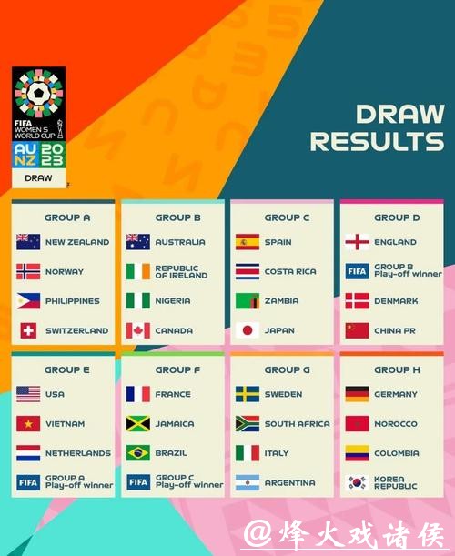 2023世界杯比赛预测网站推荐指南 2023世界杯比赛预测网站推荐指南