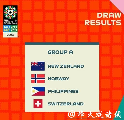 2023世界杯比赛预测网站推荐指南 2023世界杯比赛预测网站推荐指南