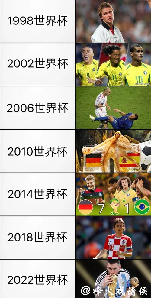 免费观看世界杯足球直播及精彩回放赛事分析